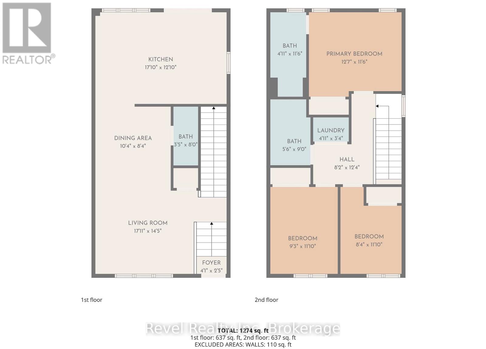 Upper Right - 675 Princess Street, Woodstock (Woodstock - North), Ontario  N4S 4H7 - Photo 23 - X12828780